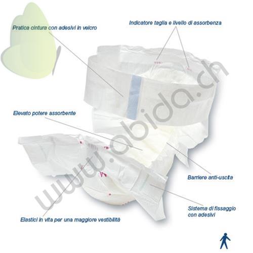 AIR DRY CHANGES À CEINTURE INTÉGRÉE MAXI (9G) (MEDIUM 70-110 cm) - Les changes à ceinture intégrée sont facile d'utilisation pour les patients dont l'assistance est limitée - 1 Conf. à partir de 15 Pièces